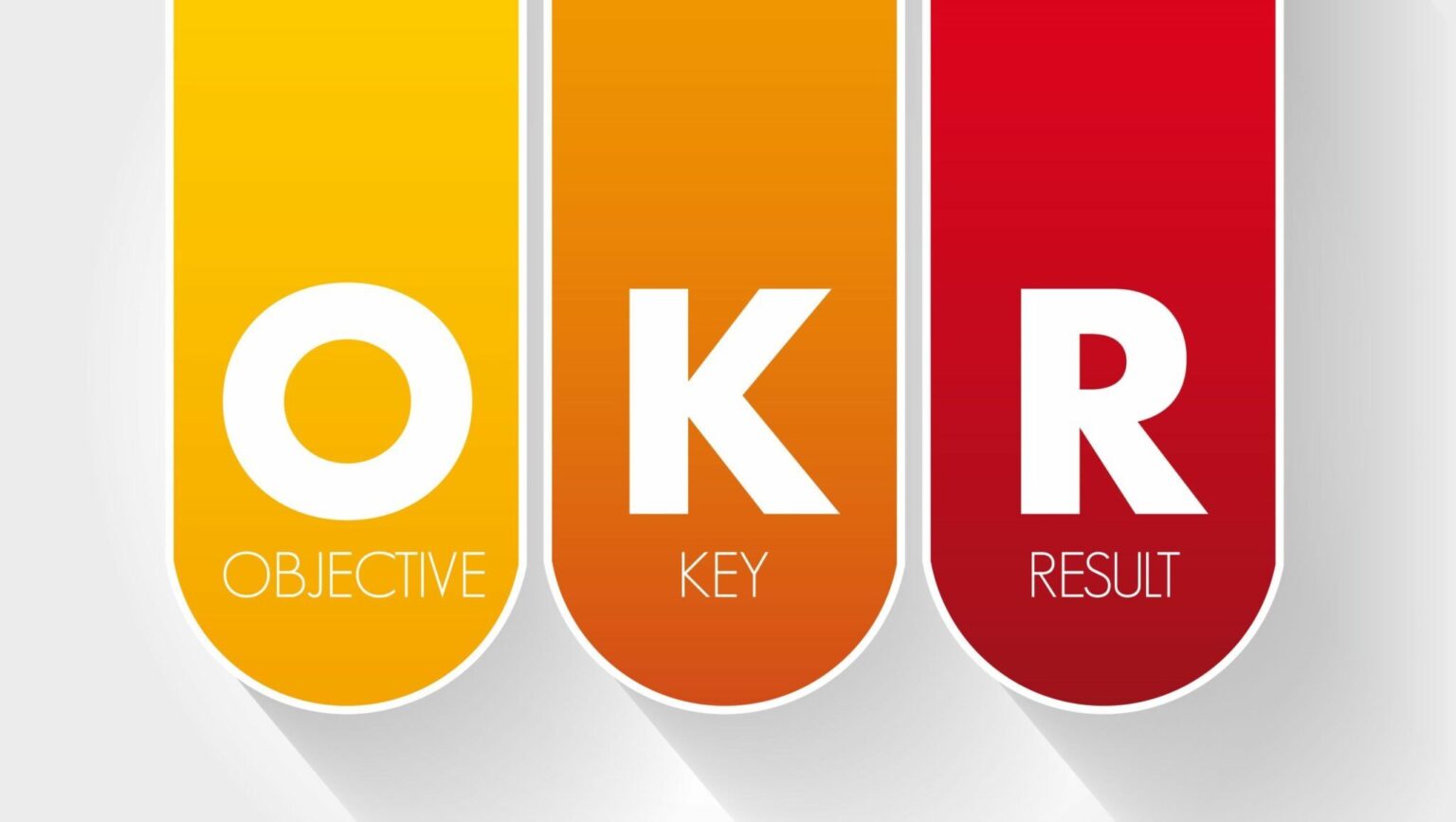 OKR Metodolojisi Eğitim Programı